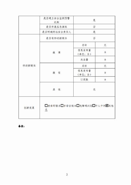 report_tb_4108040001_02