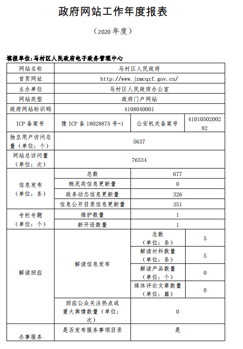 年报1
