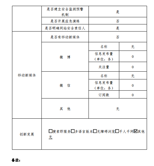 年报3